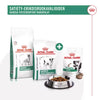 Satiety Treats | Makupalat koirille | 230g
