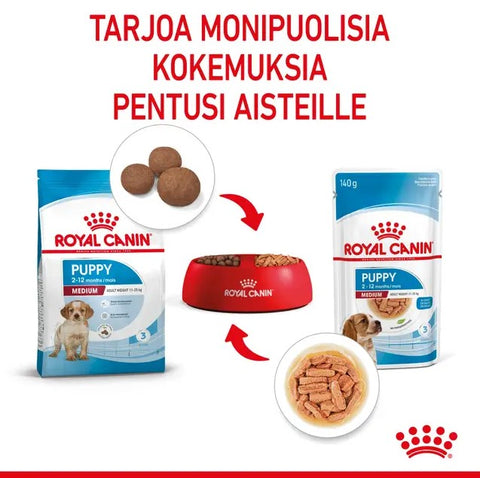 Tarjous! Royal Canin Medium Puppy Gravy koiranpennuille | 10 x 140g