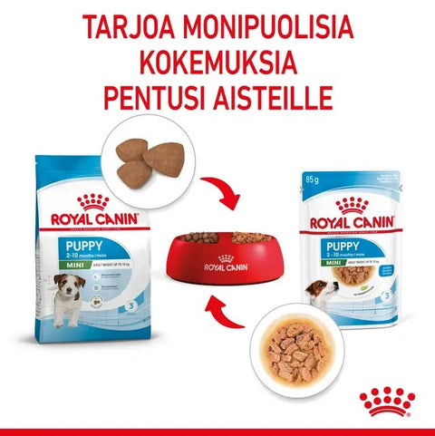 Tarjous! Royal Canin Mini Puppy Gravy koiranpennuille | 12 x 85g