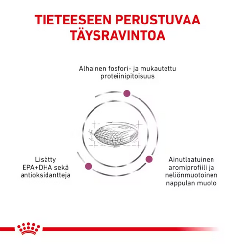 Royal Canin Vital Renal kuivaruoka koirille | alk. 2kg