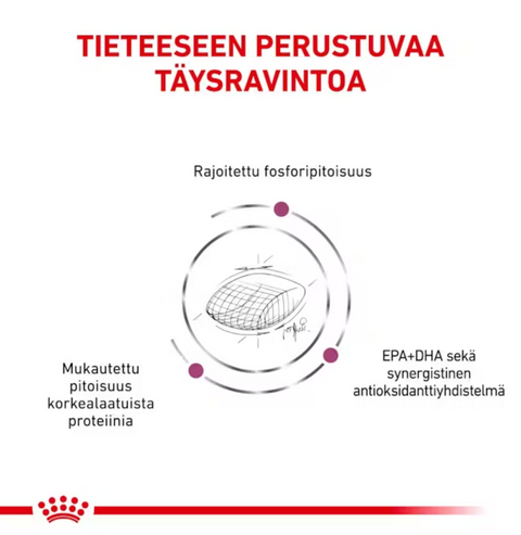 Royal Canin Vital Early renal kuivaruoka koirille | alk. 2kg