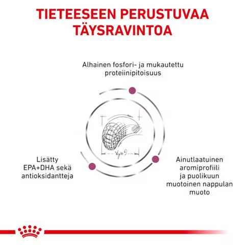 Royal Canin Vital Renal Select kuivaruoka koirille | alk. 2kg