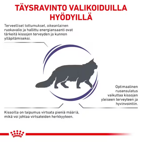 Royal Canin Health Adult kuivaruoka kissalle | 8kg