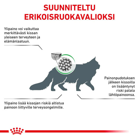 Royal Canin Weight Management Satiety kuivaruoka kissoille | alk. 1.5kg