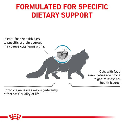 Royal Canin Derma Sensitivity Control kuivaruoka kissoille | alk. 1.5kg