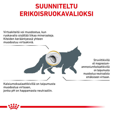 Royal Canin Urinary S/O kuivaruoka kissoille | alk. 1.5kg