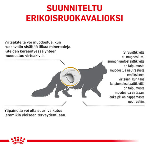 Royal Canin Urinary S/O Moderate Calorie kuivaruoka kissoille | alk. 1.5kg
