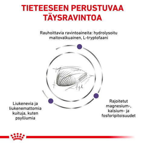 Royal Canin Health Calm kuivaruoka kissoille | 4kg
