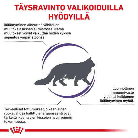 Päiväys: 26.8.2025 Royal Canin Health Mature Consult kuivaruoka ikääntyville kissoille 3.5kg