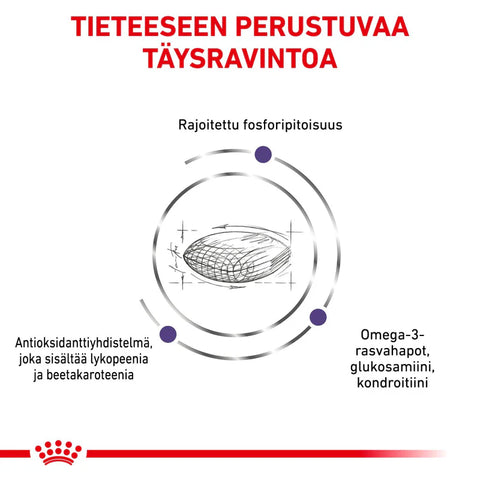 Päiväys: 26.8.2025 Royal Canin Health Mature Consult kuivaruoka ikääntyville kissoille 3.5kg