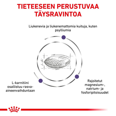 Royal Canin Health Neutered Satiety Balance kuivaruoka kissoille | alk. 400g
