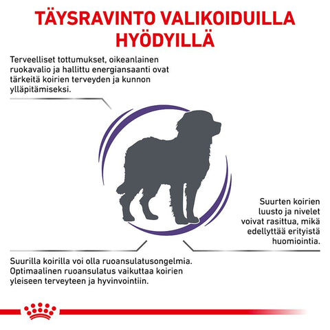 Royal Canin Health Neutered Adult Large dog kuivaruoka isoille koirille | 12kg