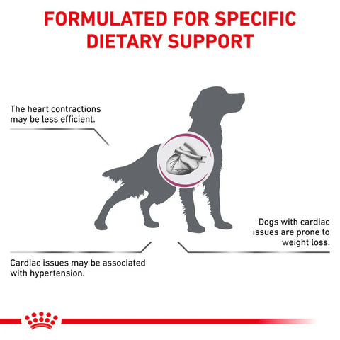Royal Canin Vital Cardiac kuivaruoka koirille | 7.5kg