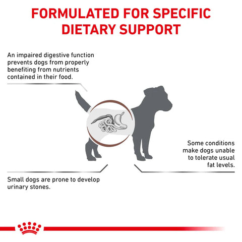 Royal Canin Gastrointestinal Low Fat kuivaruoka pienille koirille | alk. 1.5kg