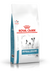 Royal Canin V Dog Derma Hypoallergenic Small dog kuivaruoka